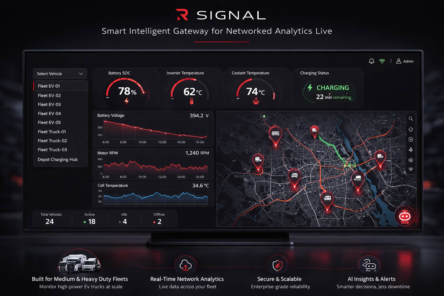 SIGNAL Fleet Intelligence Dashboard